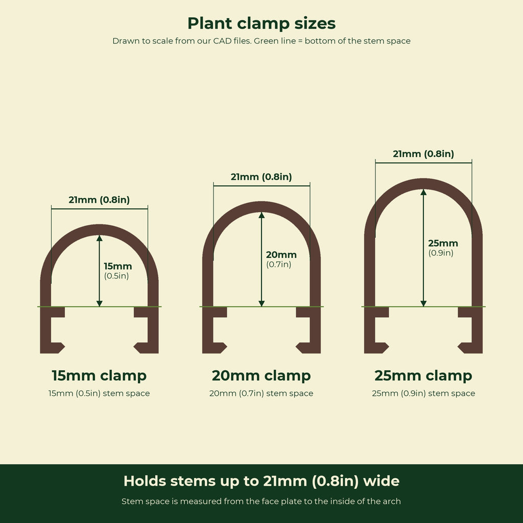 ModuMoss plant clamp sizes: 15mm, 20mm and 25mm stem space, each holding stems up to 21mm wide